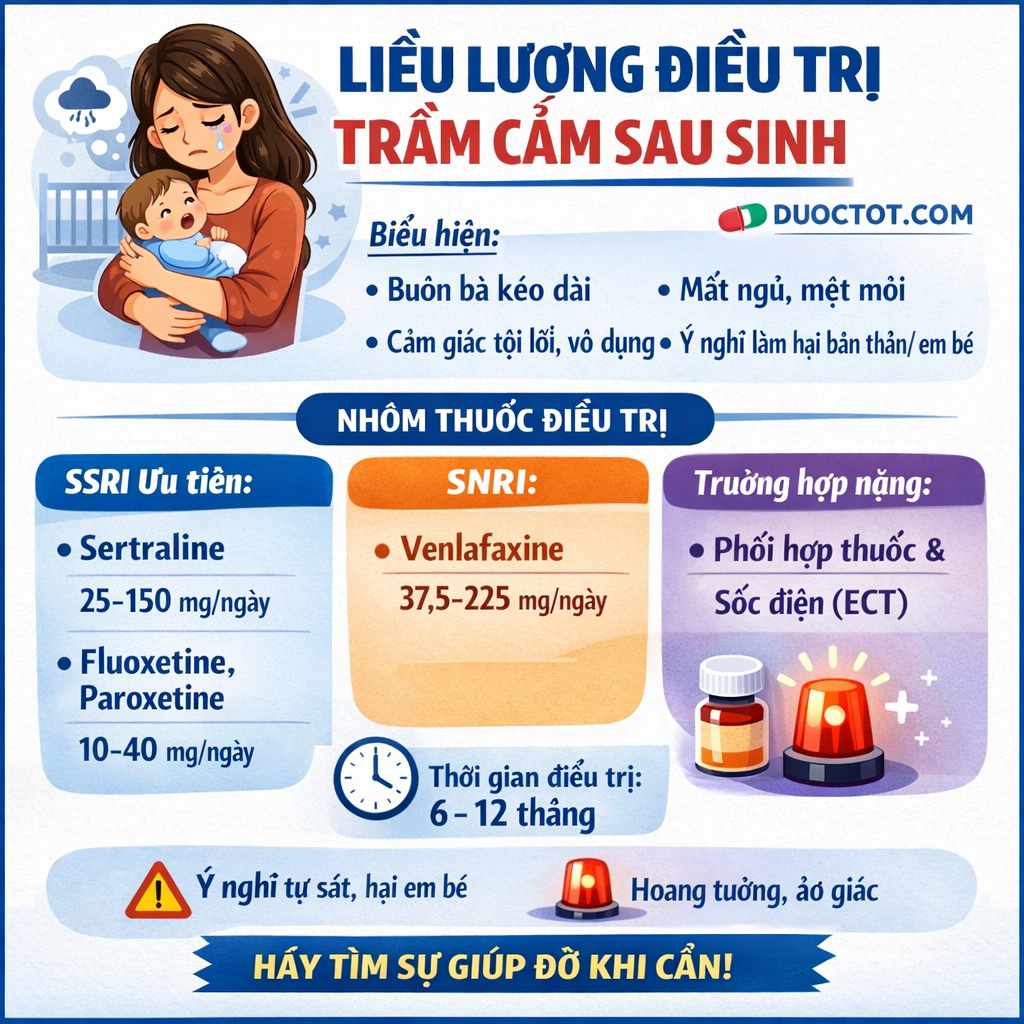 Trầm cảm sau sinh và cách xử lí